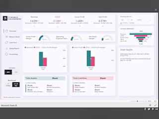 Automated Financial Statements in Power BI 
