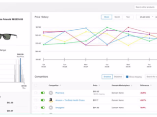 Data Scraping and Analytics Solution (E-commerce) 