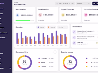 Dashboard - Property Management