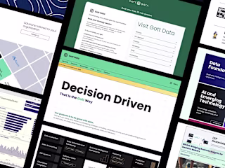 Custom Website for Gott Data with Reservation Management and CMS