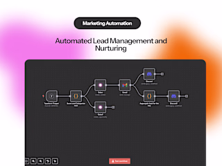 Automated Lead Capture & Nurturing Workflow