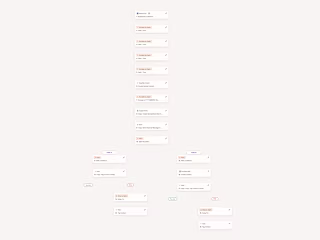  Kartra, Kajabi, GHL, Clickfunnels,++: Web Dev / Sales Funnels 