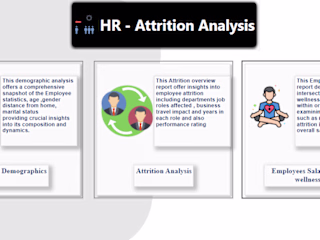 Hr analysis