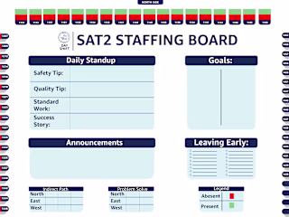 SAT2 Staffing Board [Lets Get Graphic...Design]
