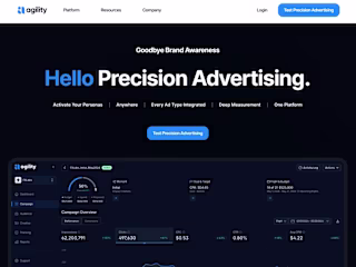 Agility Ads(Precision Advertising)