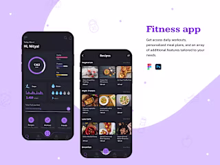 Fitness App: Achieve Your Health and Fitness Goals with Expert