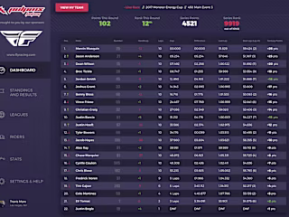 A fantasy sports experience for the Supercross fan