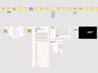 Design an Handbook for Indomio Labs