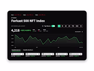 Market Index Design