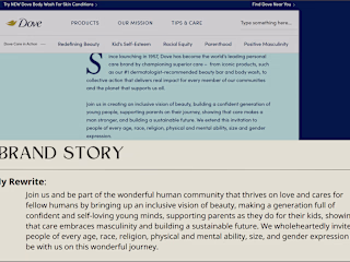 Description Rewrite 