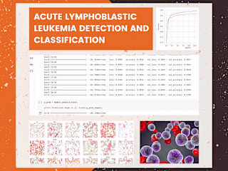 Acute Lymphoblastic Leukemia Detection and Classification | Data
