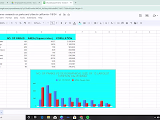 Efficient Data Entry for Projects