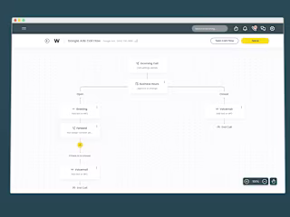 Call Flow Builder Tool