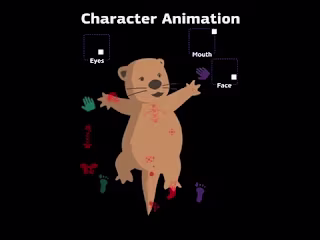 Pactautism/Aut2know - Character Animation + Process 