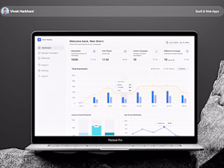 Etch Media- Advertising Management Platform