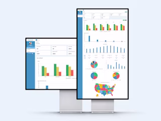 SaaS Company B2B Dashboards