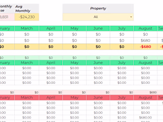 Airbnb Revenue / Expenses Tracker