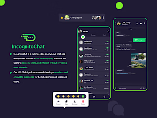 Incognito Chat App:Private Conversations with Secure Encryption