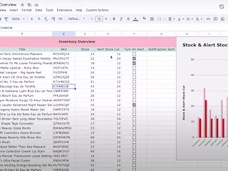 Automated Inventory Management with Google Sheets