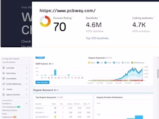 PCB Way SEO Strategy