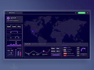 Innovative UX Design for Supply Chain Optimization Platform