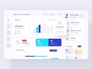 Real Estate Dashboard