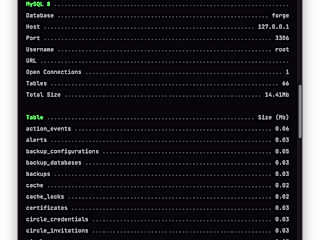 Full set of demo-data for Laravel SaaS application
