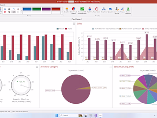 Bespoke Custom Business Software Development CRM, B2B, WMS