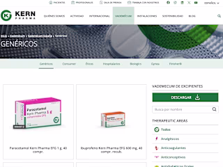 SEO for Kern Pharma