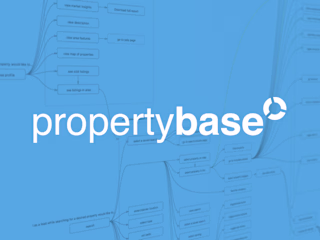 PropertyBase Supertheme