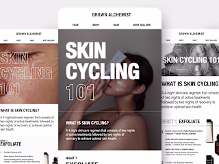 Email Design for eCommerce brands