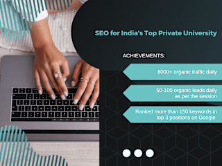 SEO for India's Top Private University