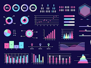 PowerBI | Tableau | Looker | ThoughtSpot