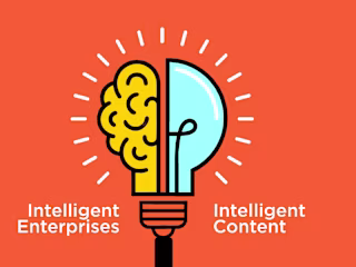Personal Portfolio Blog | raunakgupta.com