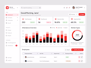 HR Performance Dashboard