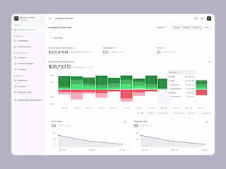 OpenPay - All-in-one tool for your subscription needs