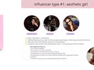 PR (Influence Marketing) Personas