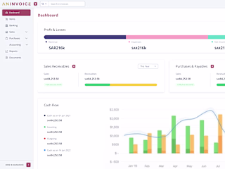 Web Application Prototype
