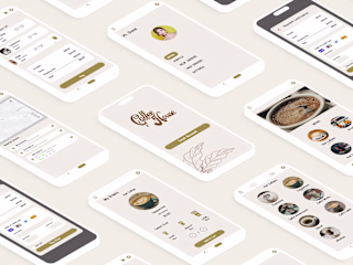 Coffee House Wireframes by Ana on Dribbble