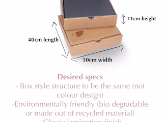 Create Design Spec for Packaging 