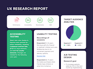 UX Research  for the Children's Toy Store