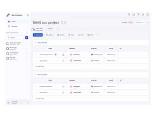 Project Management SaaS App