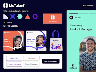 MeTalent B2B Branding