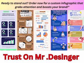 Infographic Presentation
