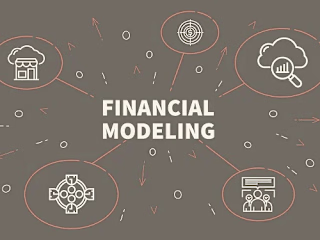 Comprehensive Financial Model for a Startup