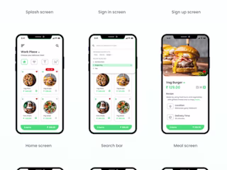 Food delivery app UX case study