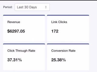 Getsnooz Marketing Strategy