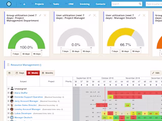 Resource Management Platform