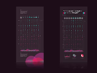 Law Of Attraction Poster Series