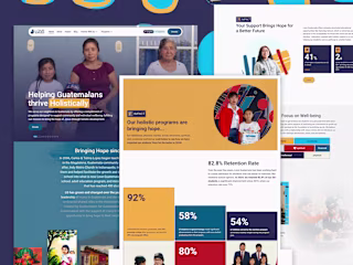 Love Guatemala Website Design & Development